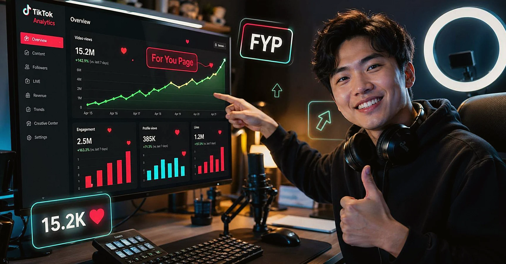 Thuật Toán FYP TikTok - Vai Trò Quan Trọng Của Tim Like Trong Việc Lên Xu Hướng