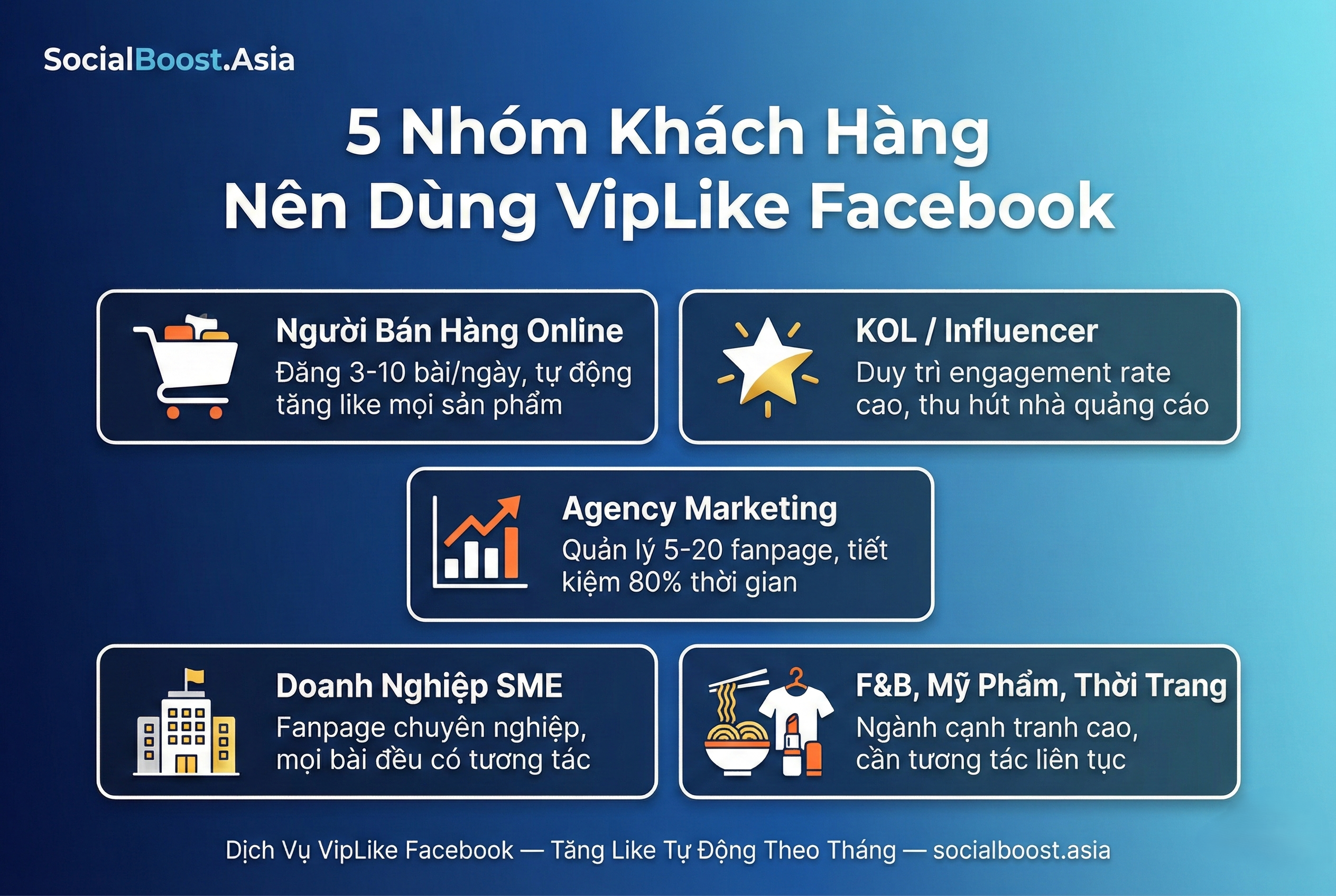 5 nhóm đối tượng nên sử dụng VipLike Facebook