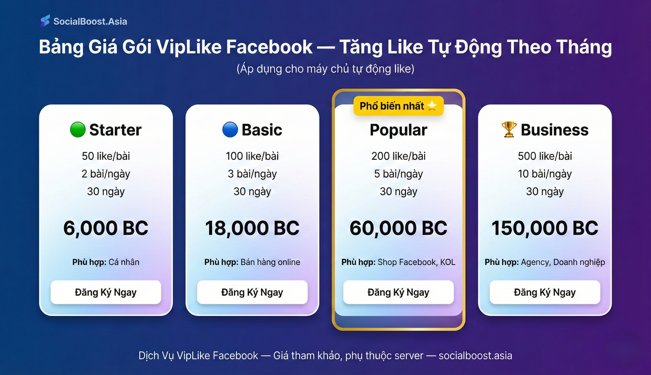 Bảng giá gói VipLike Facebook phổ biến