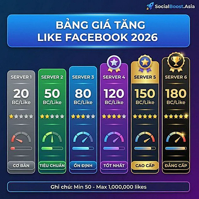 Bảng giá chi tiết dịch vụ tăng like Facebook cập nhật tháng 3 năm 2026