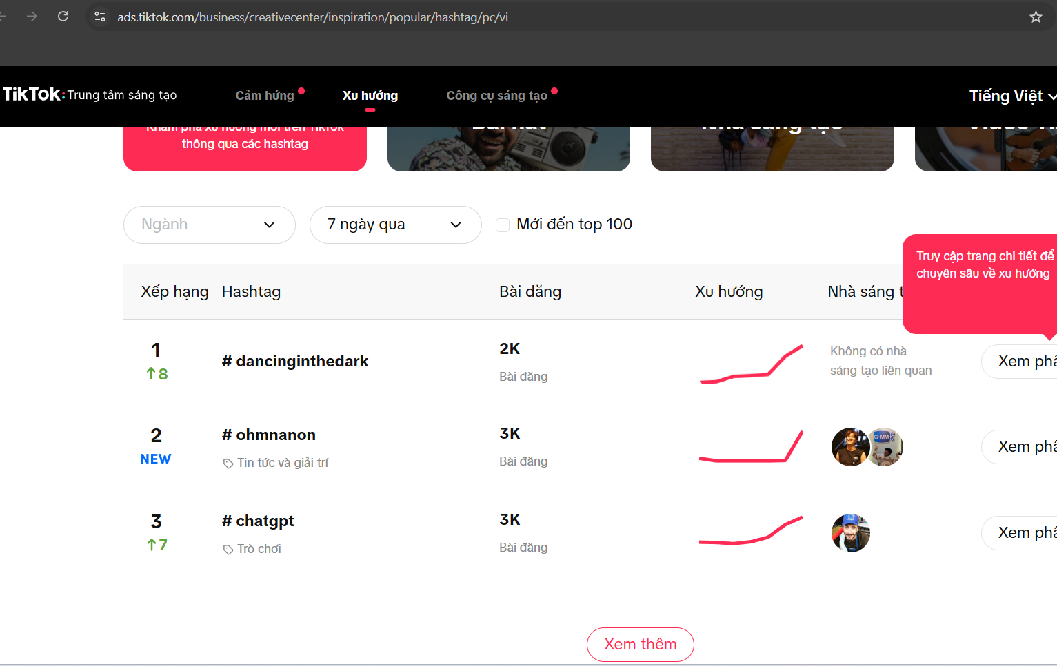 Sử dụng hashtag phù hợp trên TikTok