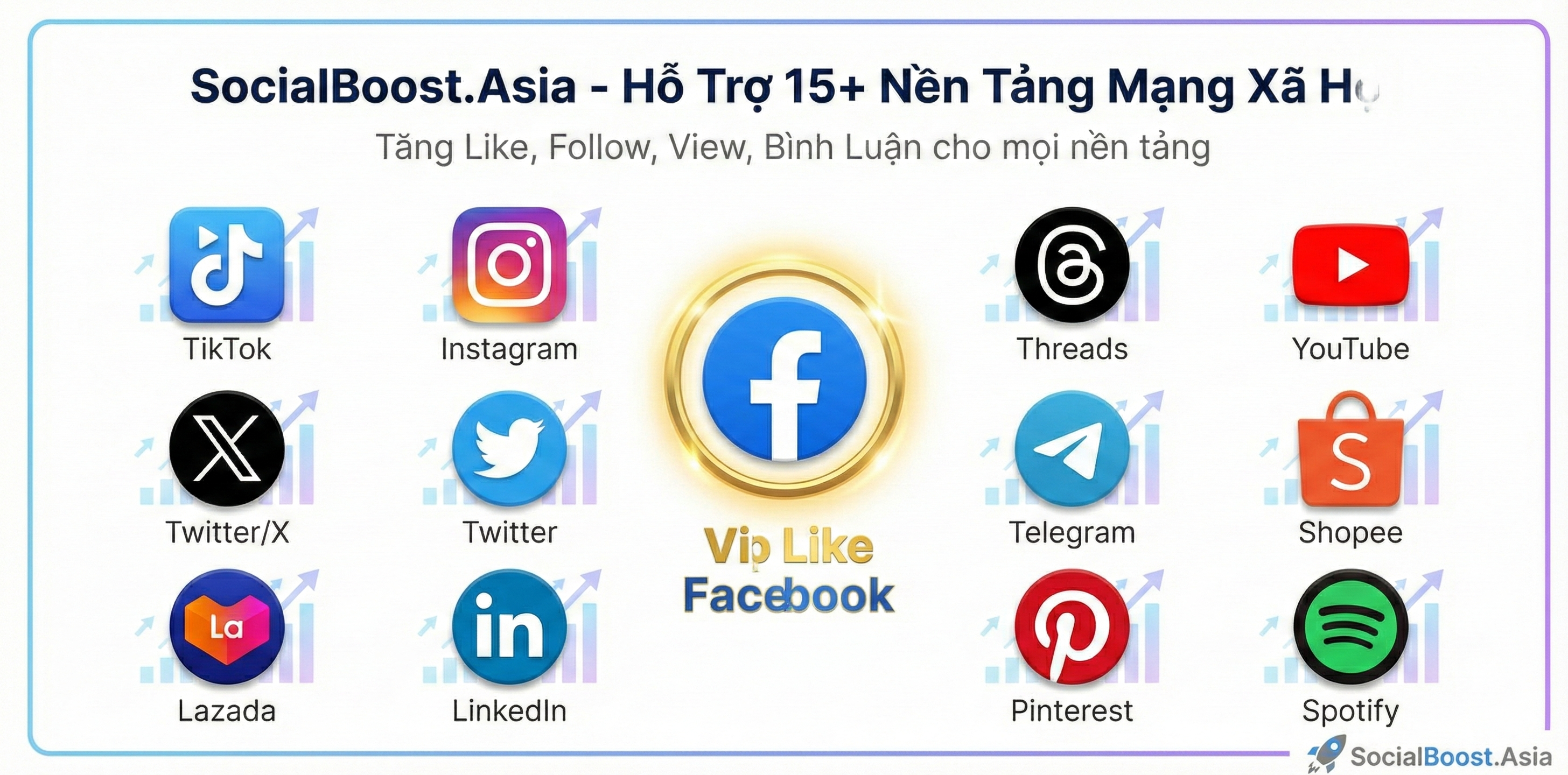 Mở Rộng Chiến Lược Marketing Đa Nền Tảng