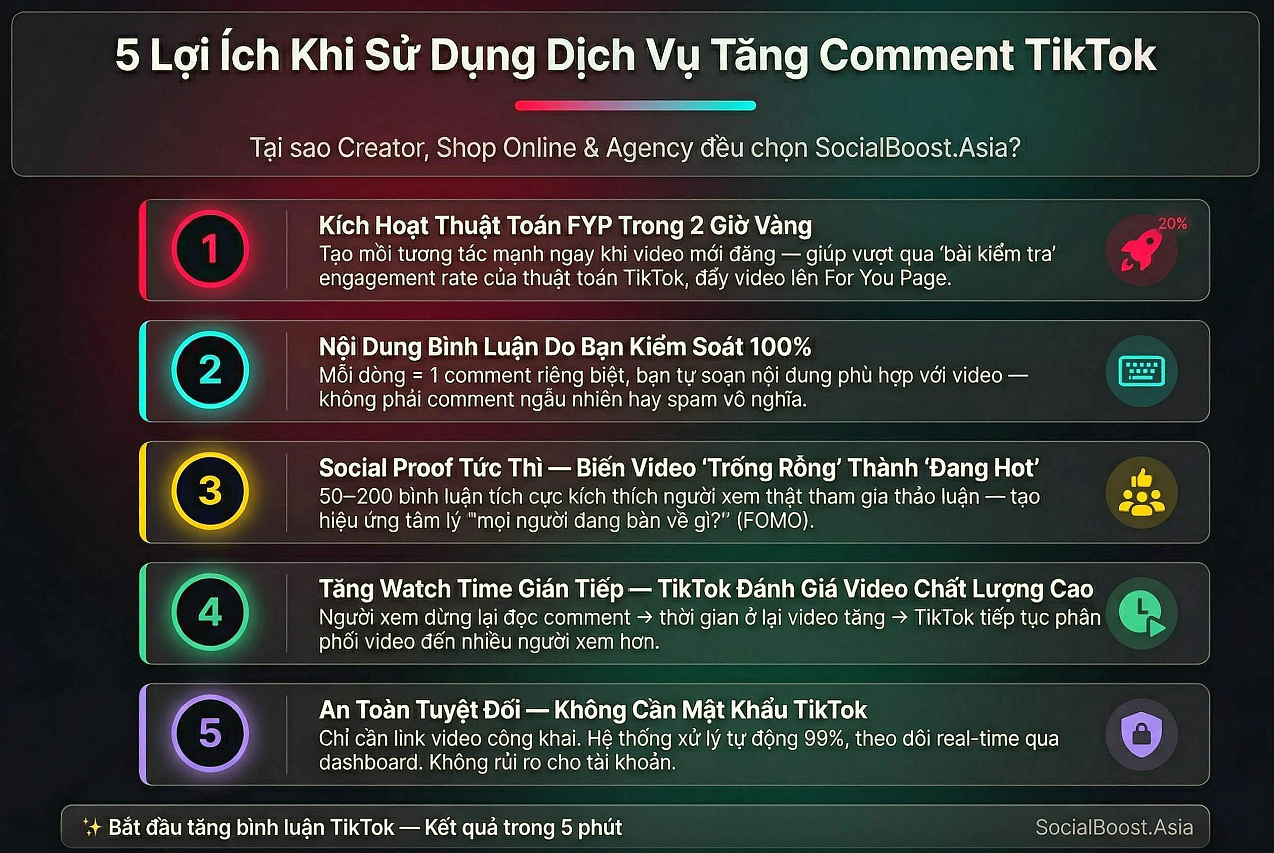 5 lợi ích khi sử dụng dịch vụ tăng bình luận comment TikTok - FYP, Social Proof, Watch Time