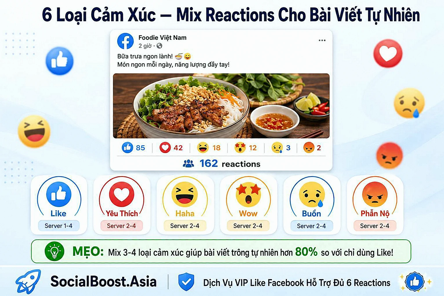 6 Loại Cảm Xúc Facebook - Mix Reactions Cho Tự Nhiên