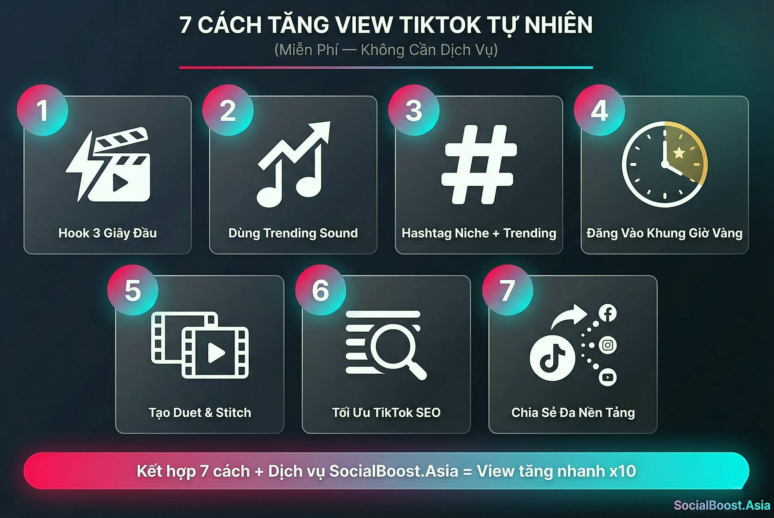 7 Cách Tăng View TikTok Tự Nhiên Miễn Phí 2026 - Infographic
