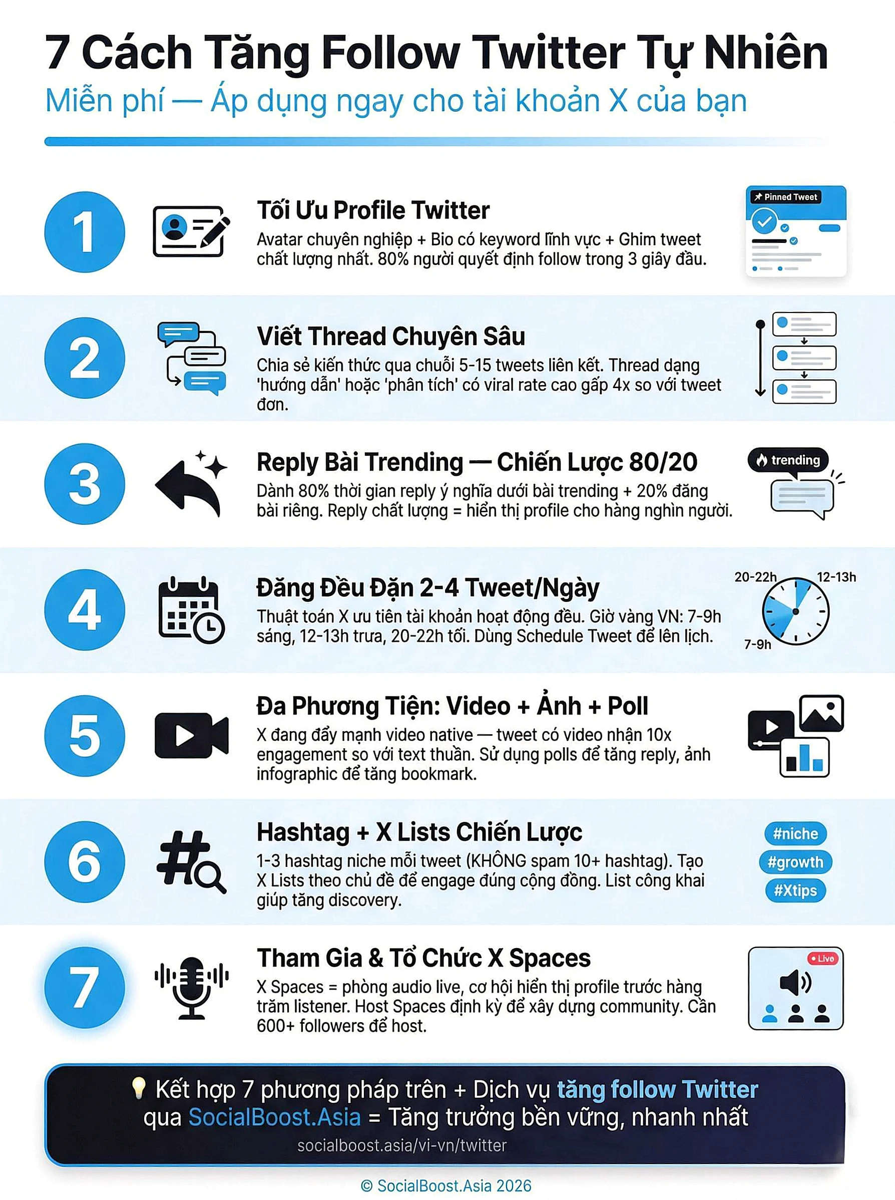 7 Cách Tăng Follow Twitter X Tự Nhiên Miễn Phí 2026