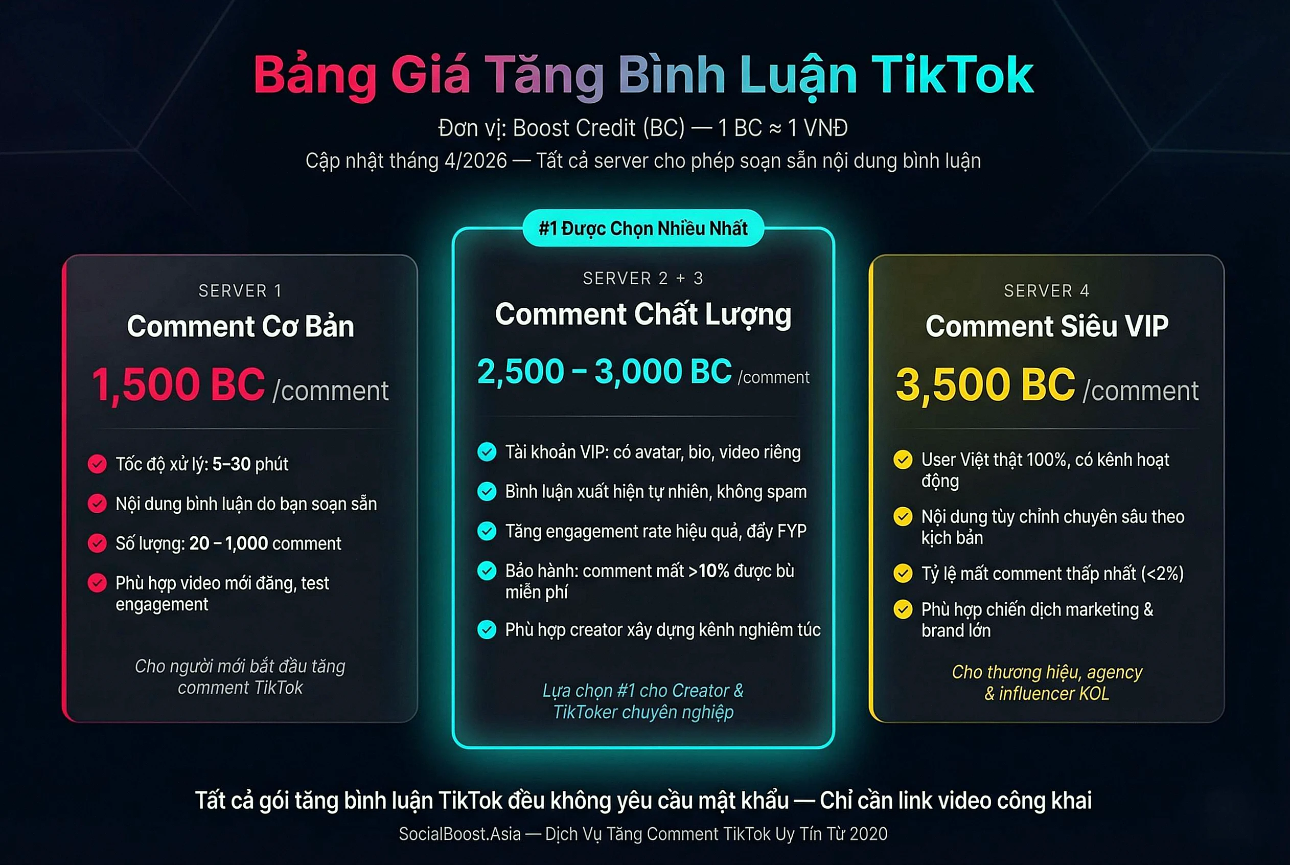 Bảng giá dịch vụ tăng bình luận TikTok - Server 1 Cơ Bản, Server 2-3 Chất Lượng, Server 4 Siêu VIP