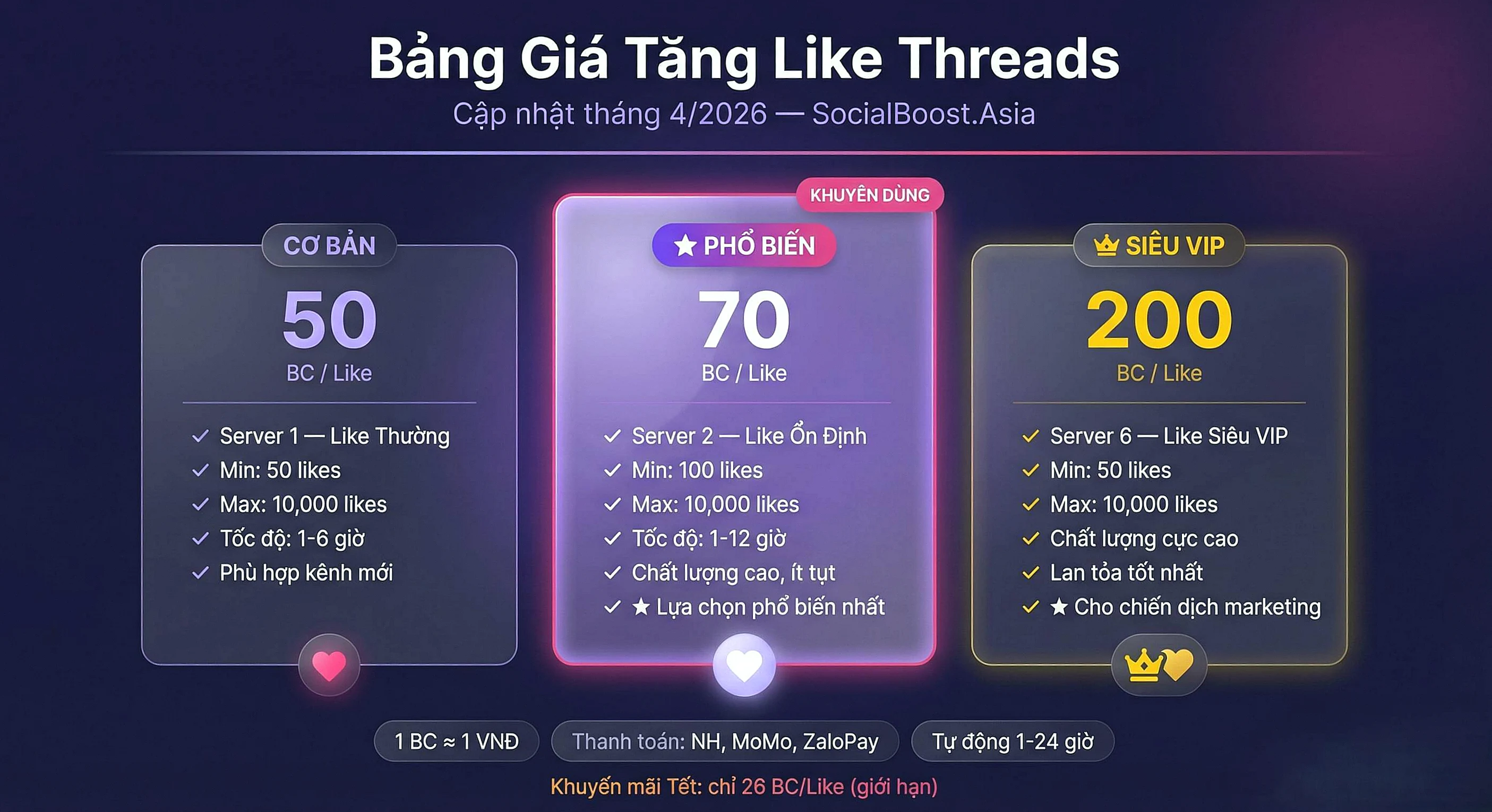 Bảng giá dịch vụ tăng like Threads tháng 4/2026 - Social Boost Asia