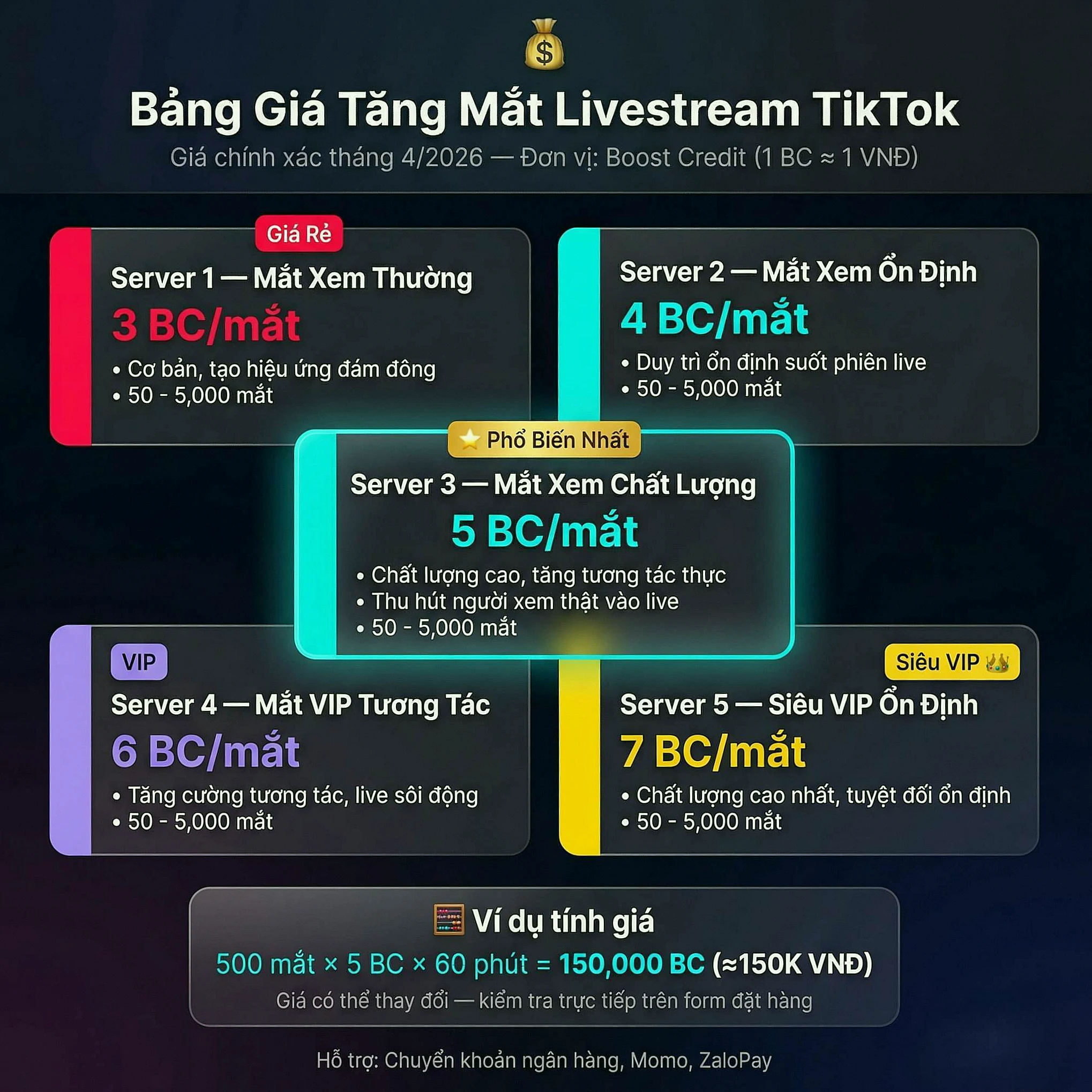 Bảng Giá Dịch Vụ Tăng Mắt Livestream TikTok - 5 Server Từ 3 Đến 7 BC Mỗi Mắt