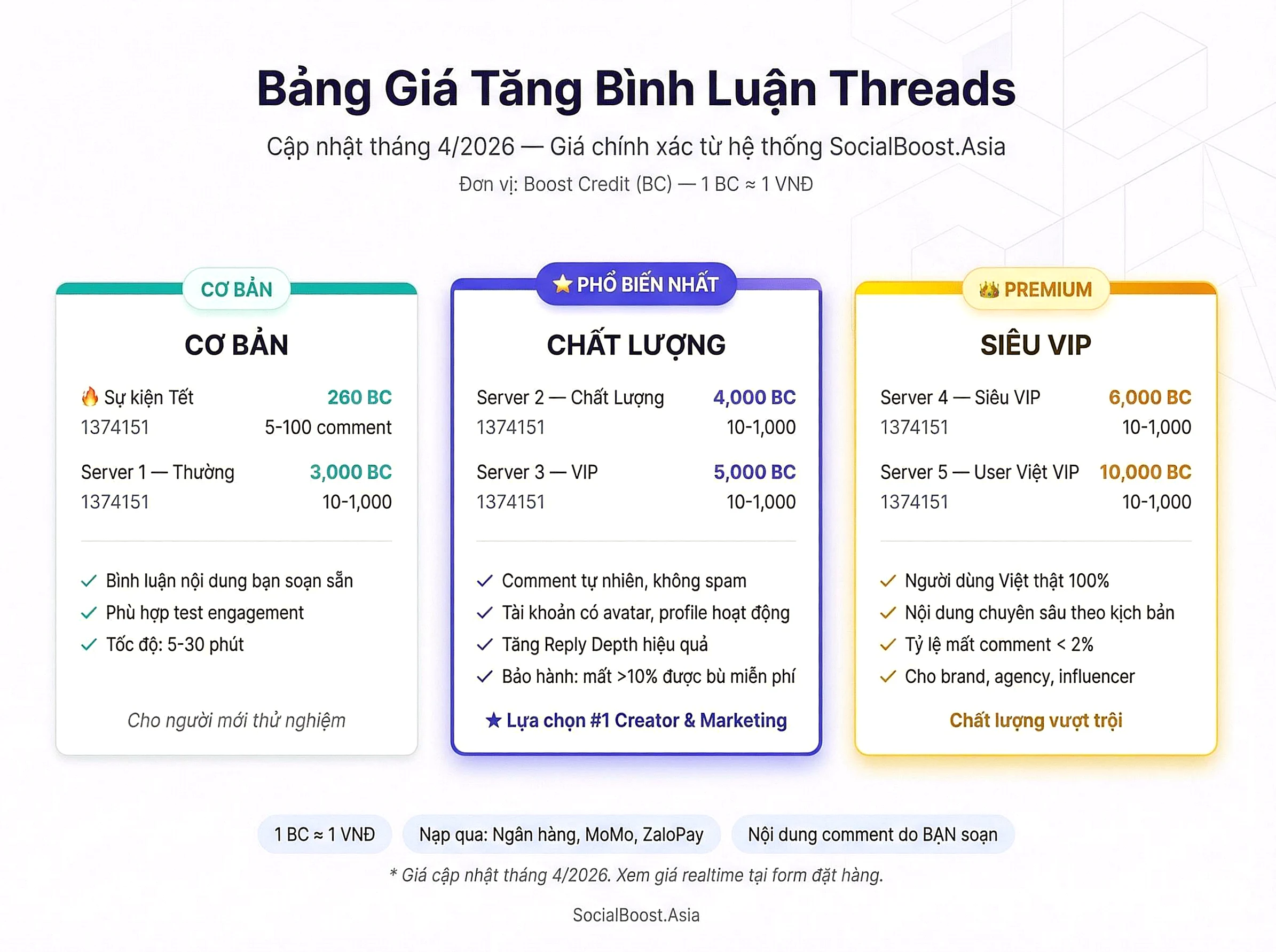 Bảng giá tăng bình luận comment Threads cập nhật tháng 4 năm 2026 SocialBoost