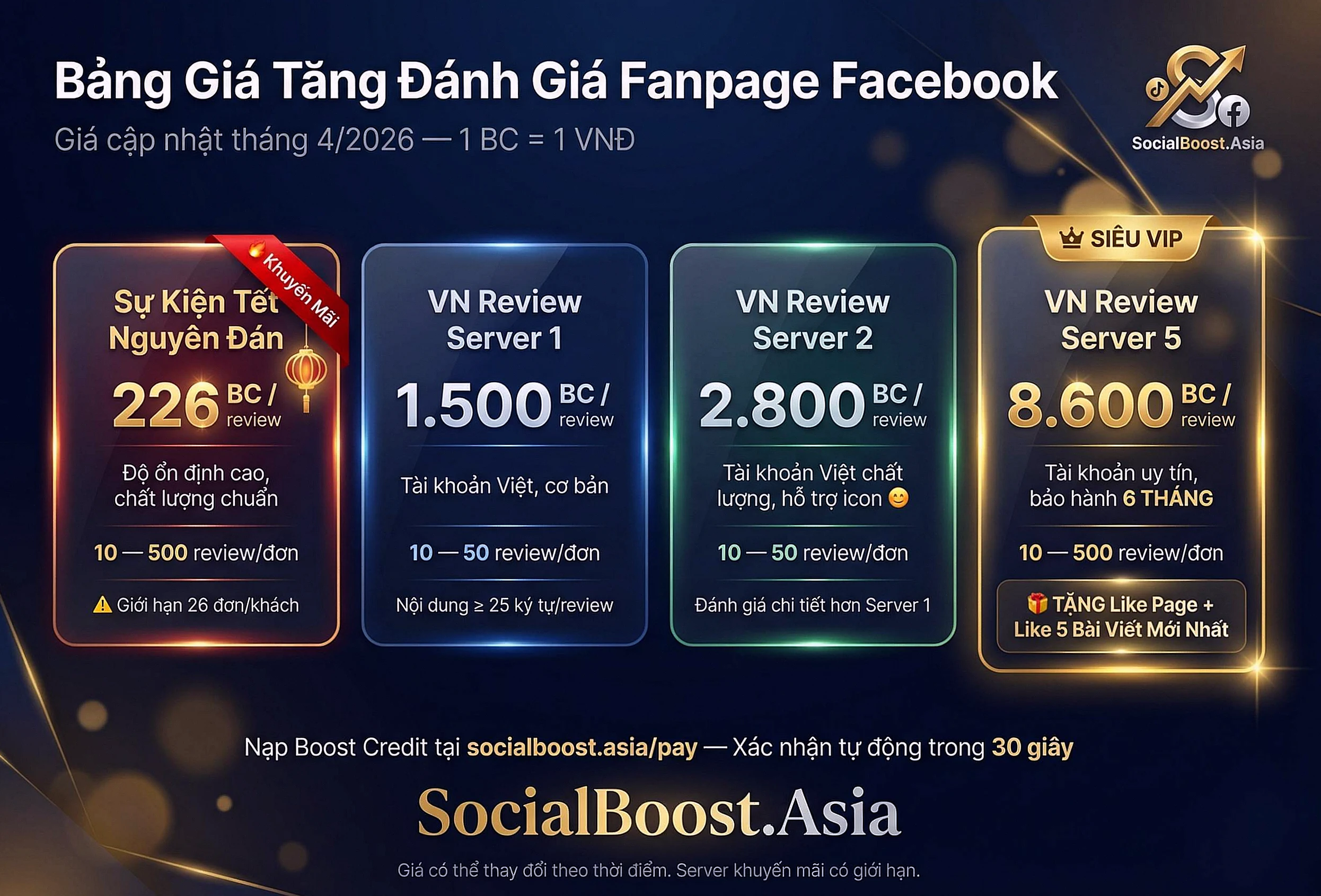 Bảng giá tăng đánh giá Fanpage Facebook 2026 - 4 server từ 226 BC đến 8600 BC