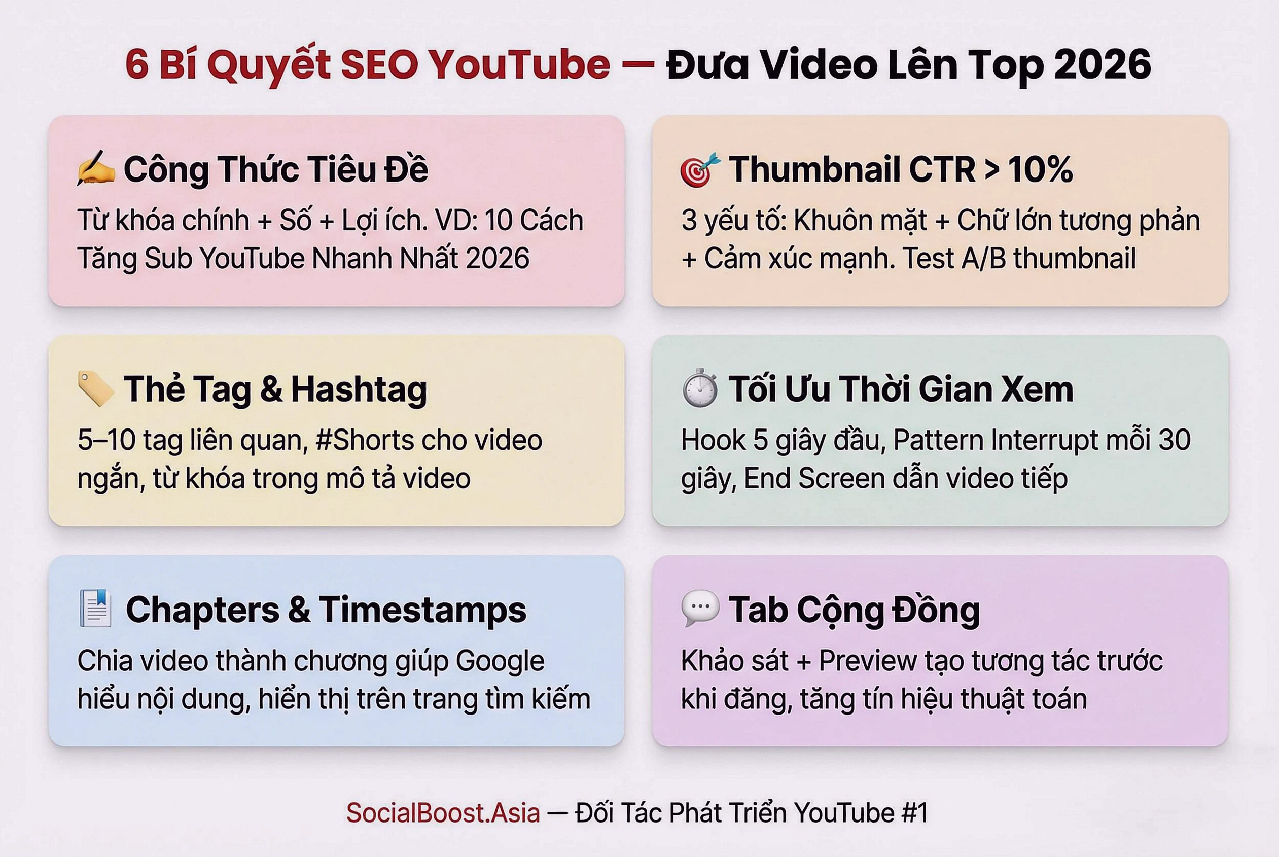 6 bí quyết SEO YouTube đưa video lên top Google 2026 - Social Boost Asia