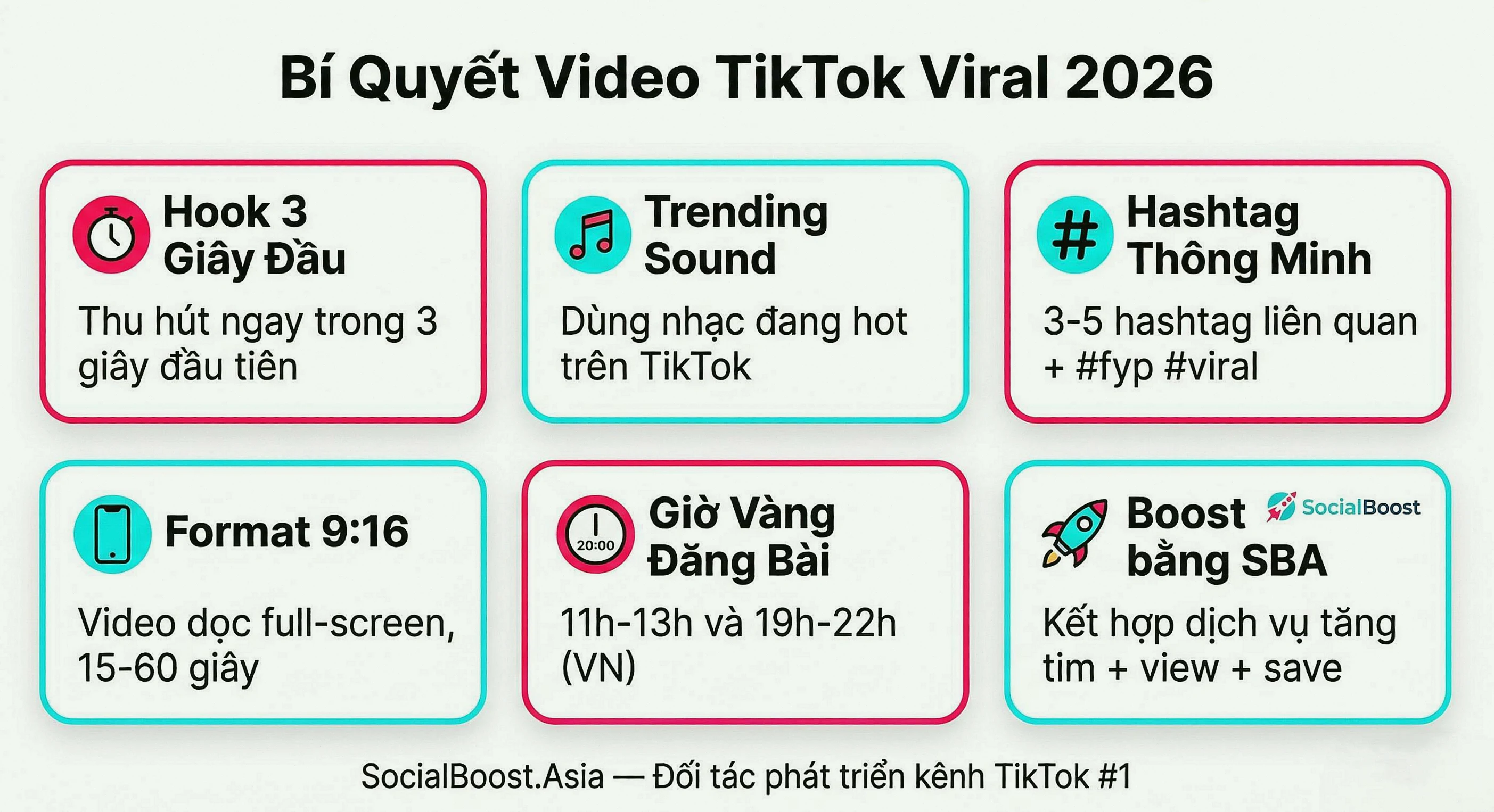 Cẩm nang tạo video TikTok viral 2026