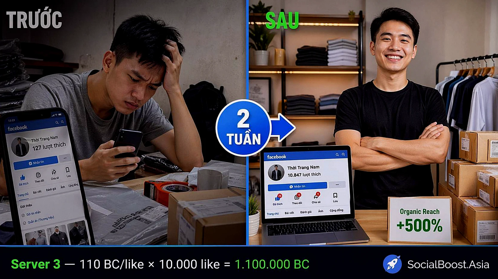 Case study tăng like Fanpage Facebook shop online từ 127 đến 10847 like, trước và sau 2 tuần