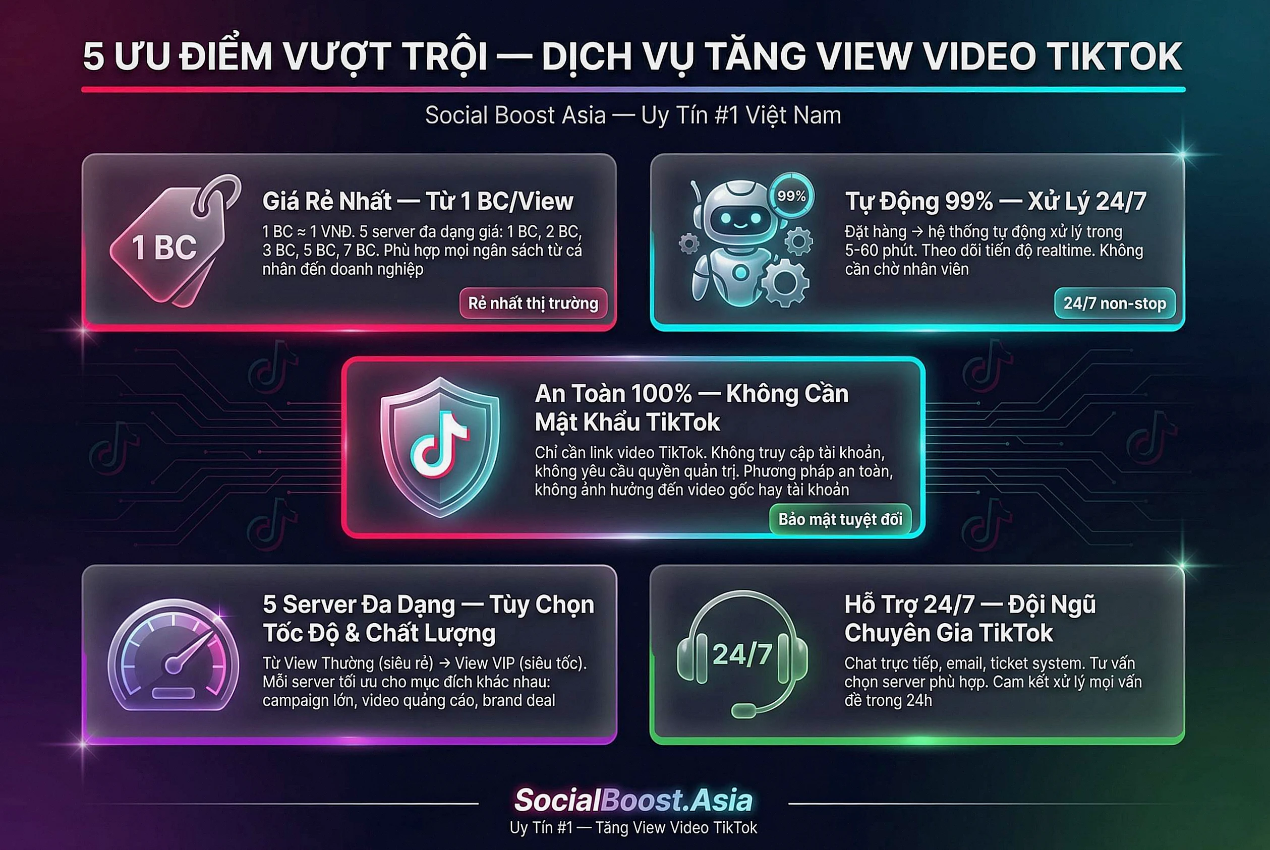 5 Ưu Điểm Dịch Vụ Tăng View TikTok Social Boost Asia - Giá Rẻ, Tự Động, An Toàn