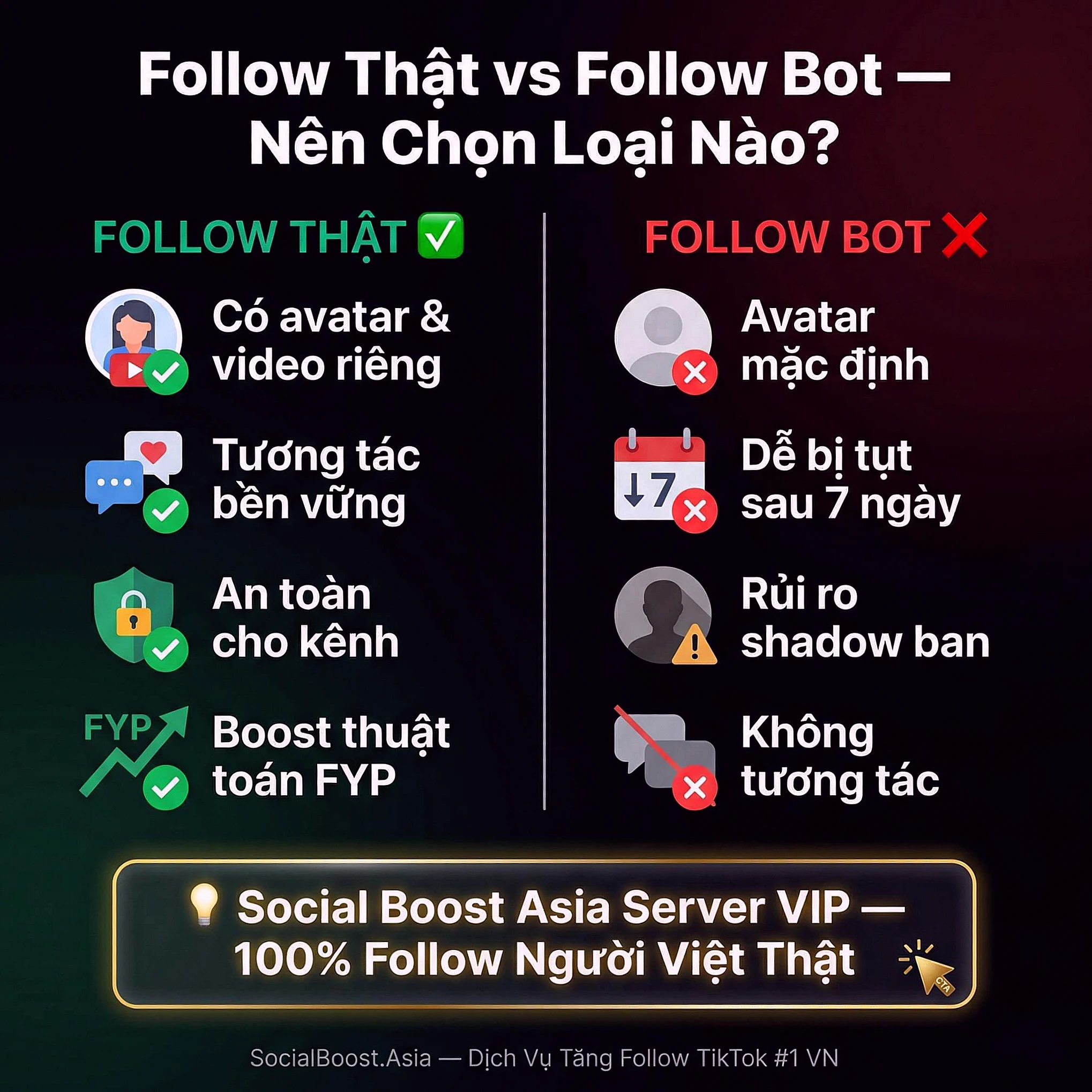 So sánh follow TikTok thật vs follow bot — ưu nhược điểm 2026