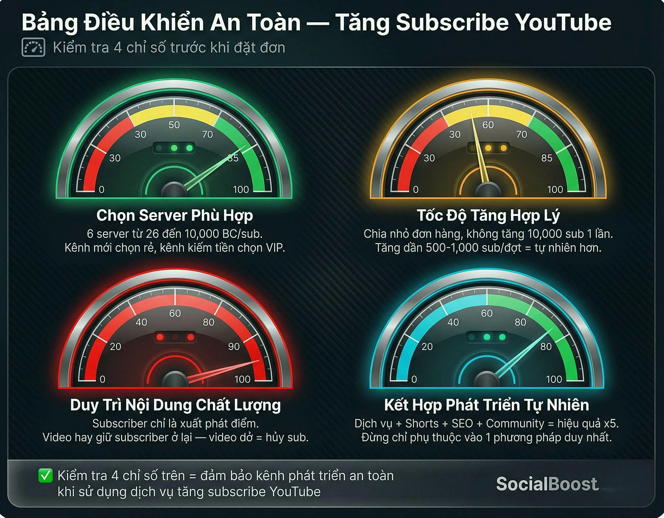 4 lưu ý quan trọng khi tăng subscribe YouTube an toàn và hiệu quả