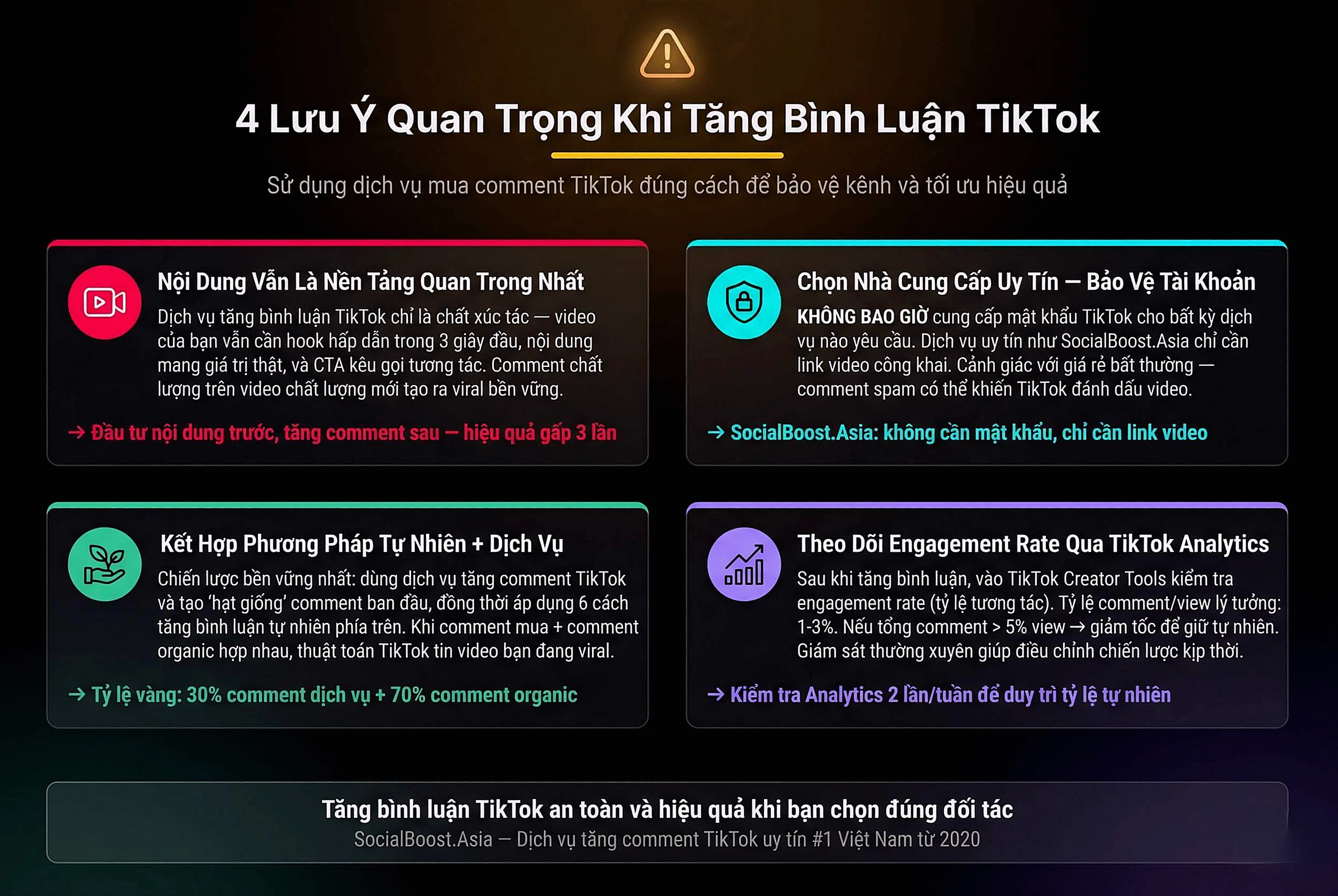 4 lưu ý quan trọng khi mua bình luận TikTok - Soạn tự nhiên, chọn uy tín, kết hợp organic, theo dõi analytics
