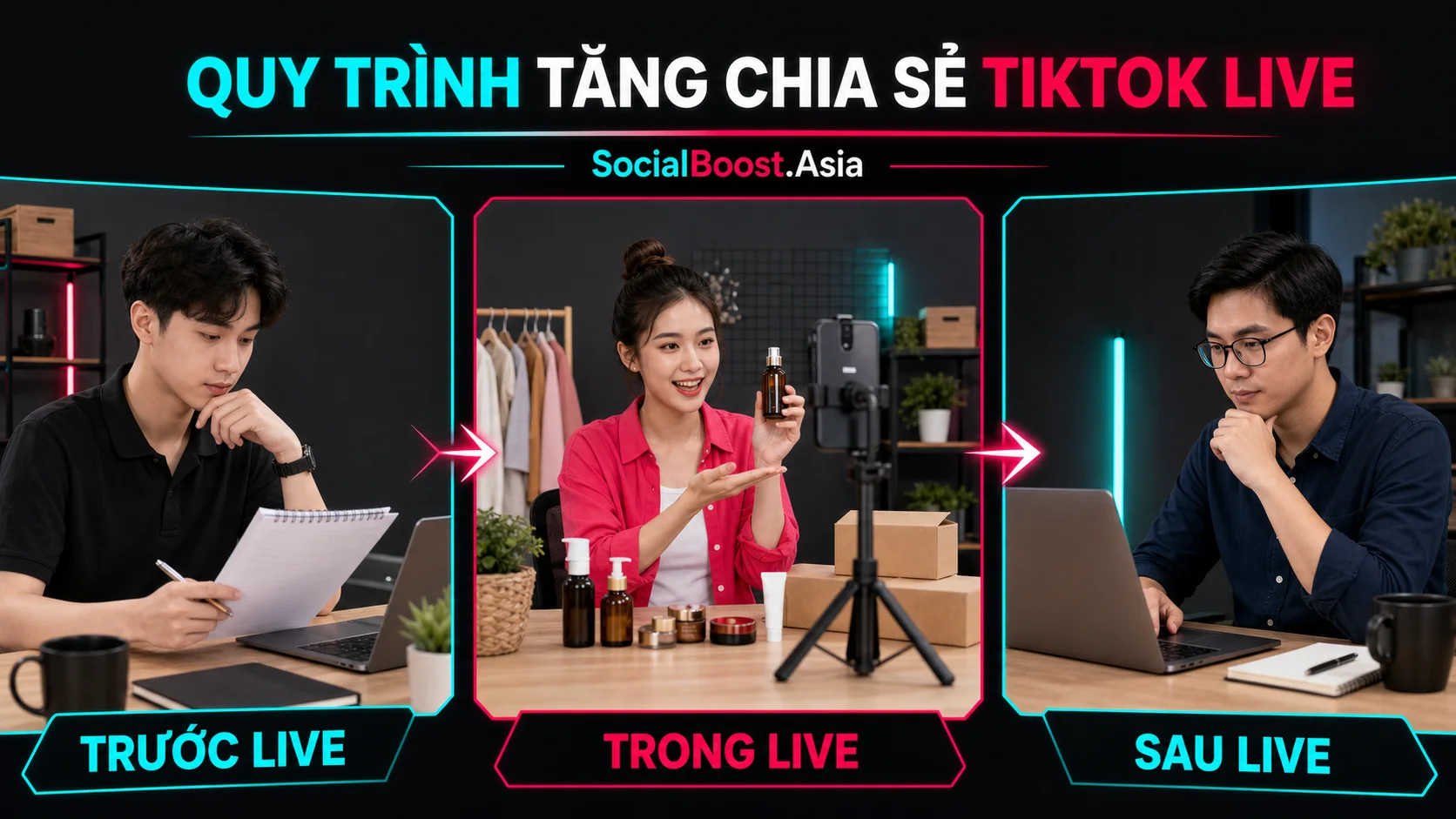 Host TikTok thực hiện quy trình tăng chia sẻ TikTok LIVE trước trong và sau phiên phát