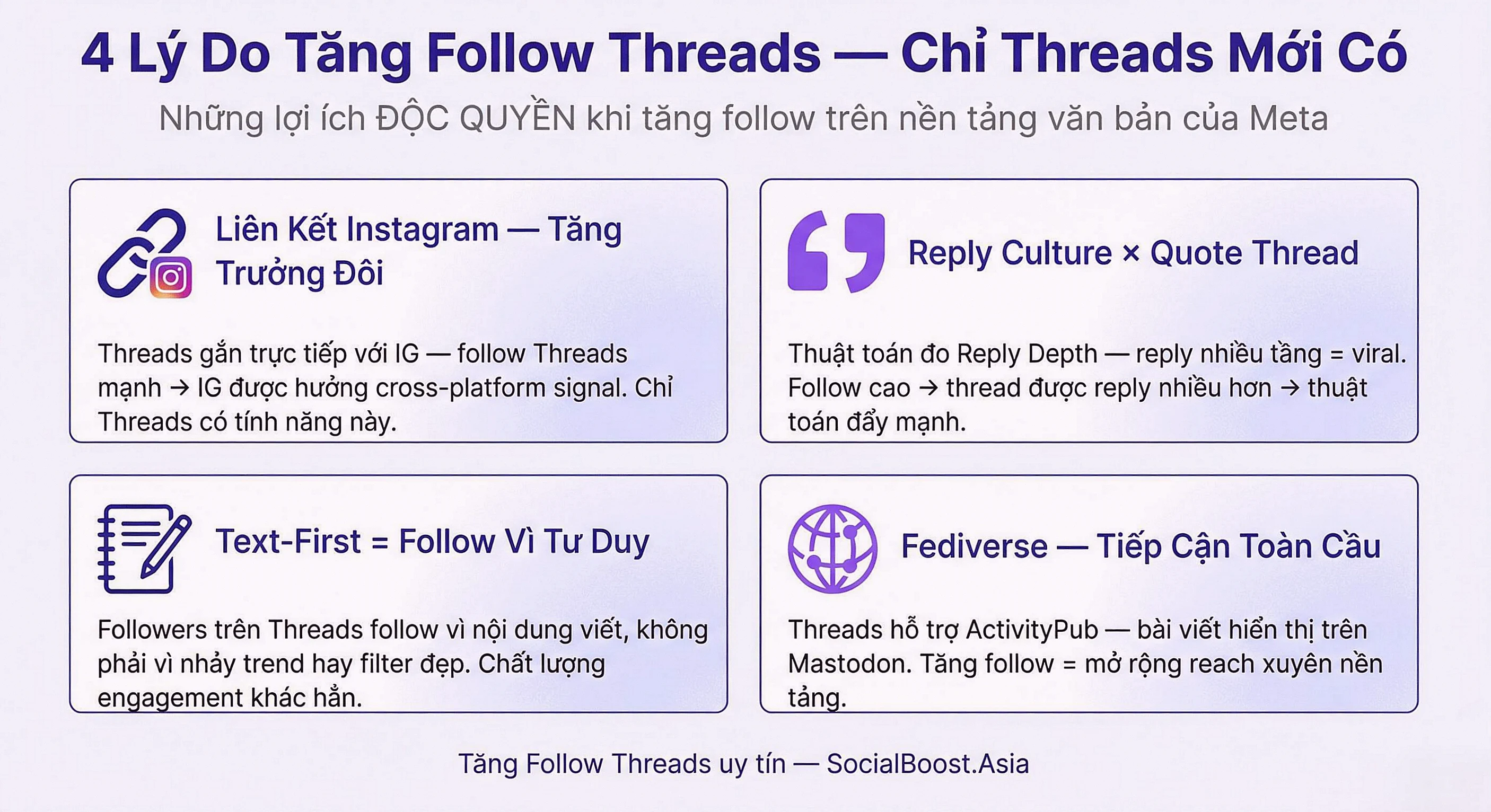 4 Lý Do Tăng Follow Threads - Liên Kết Instagram, Reply Depth, Text-First, Fediverse
