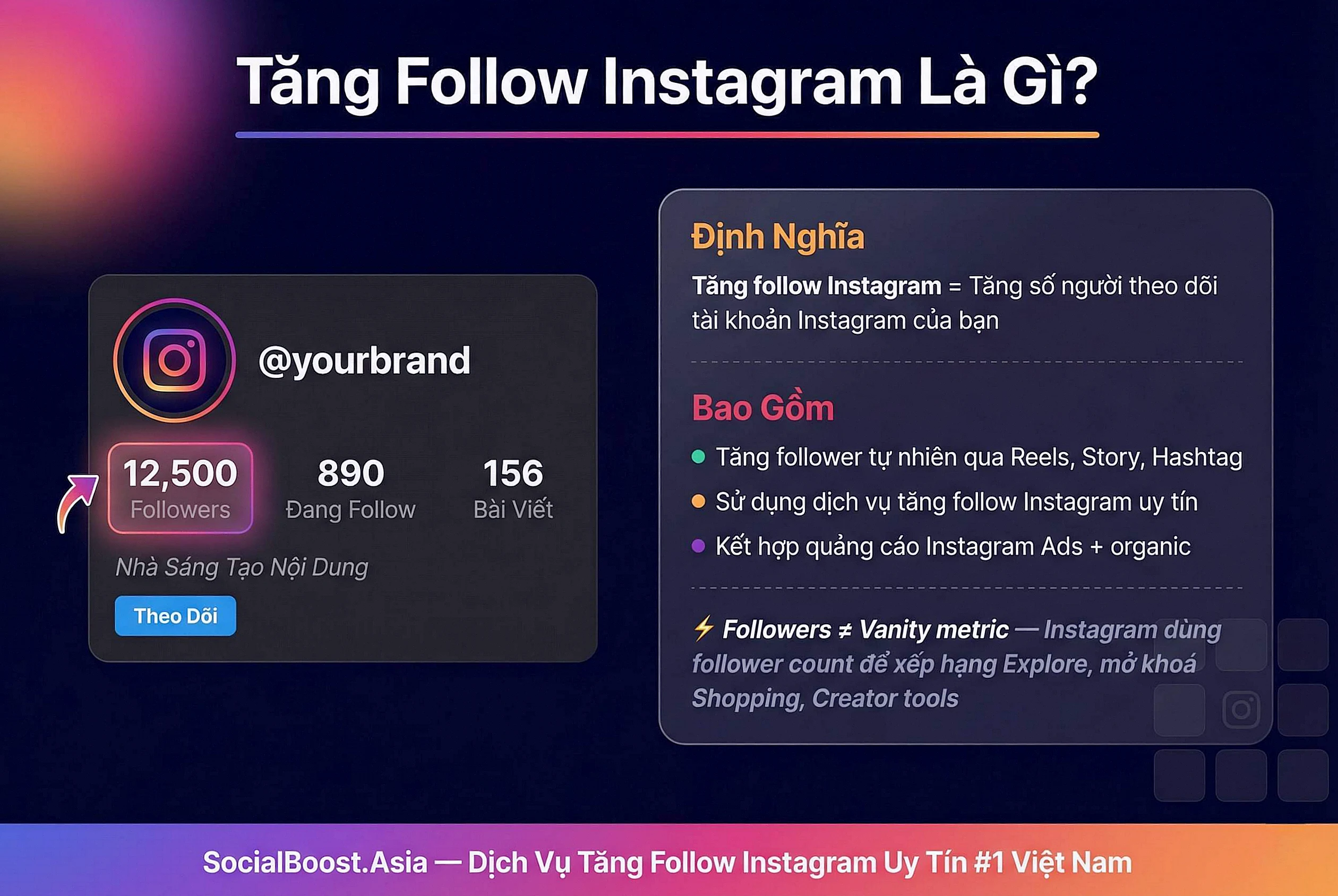 Tăng follow Instagram là gì - Định nghĩa và cách thức hoạt động dịch vụ tăng follower IG
