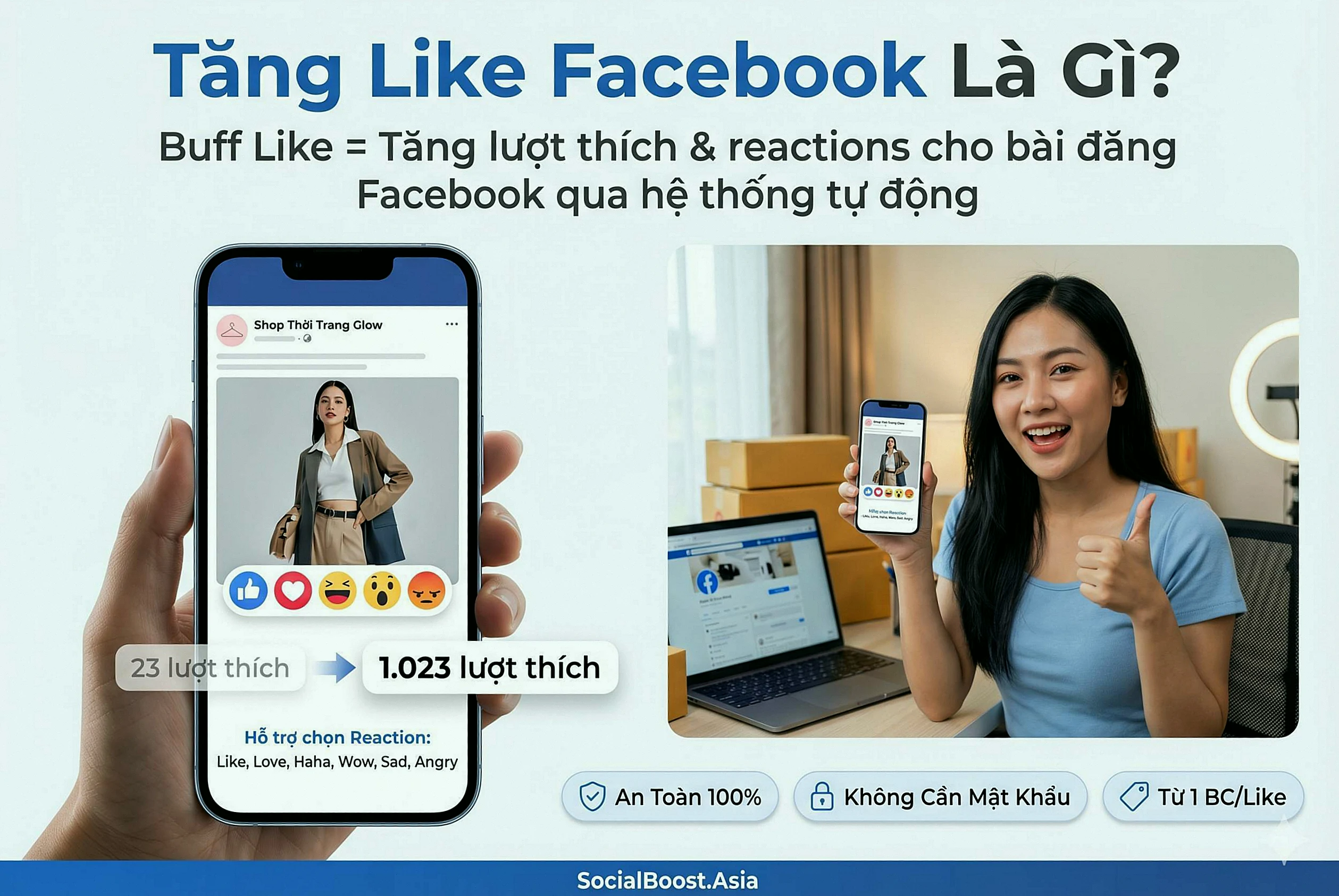 Tăng Like Facebook Là Gì - Infographic giải thích cơ chế buff like FB với 6 loại reaction