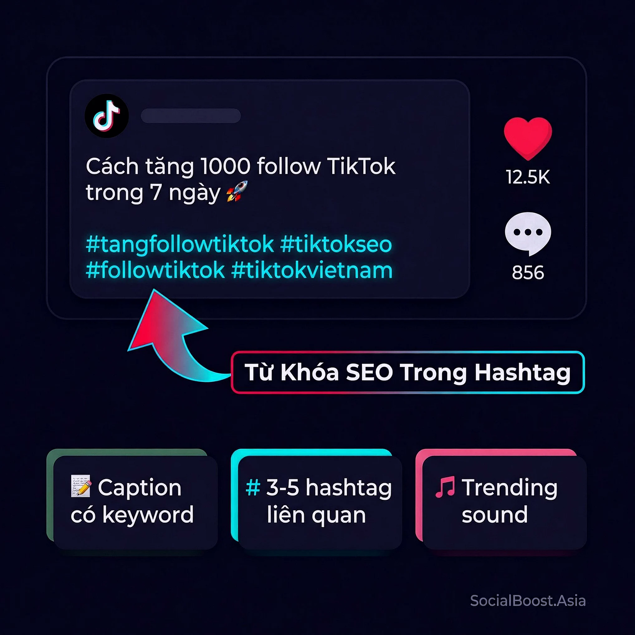 TikTok tối ưu caption và hashtag để tăng follow tự nhiên 2026