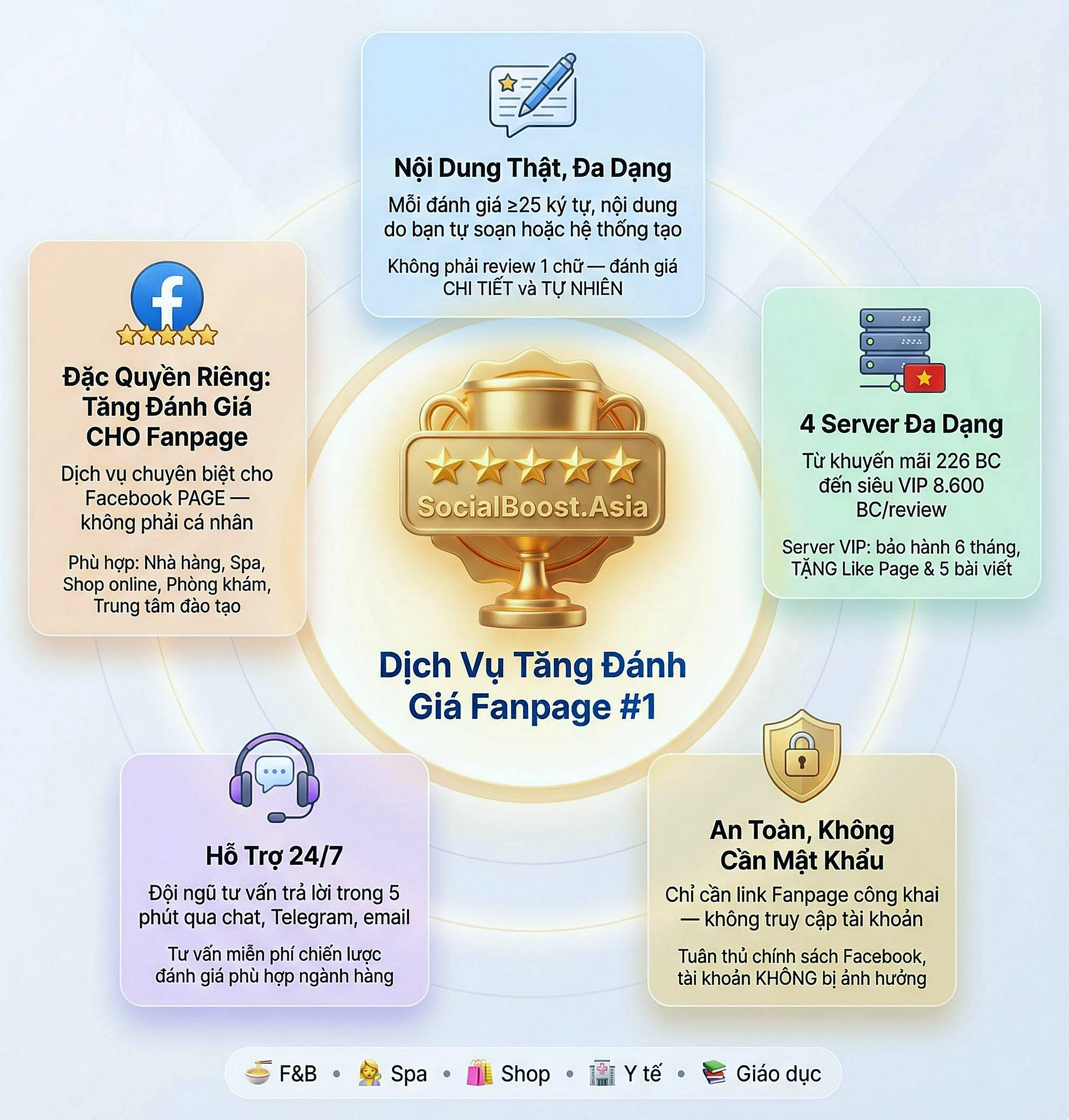 Ưu điểm dịch vụ tăng đánh giá Fanpage Facebook Social Boost Asia - Nội dung thật, tài khoản Việt