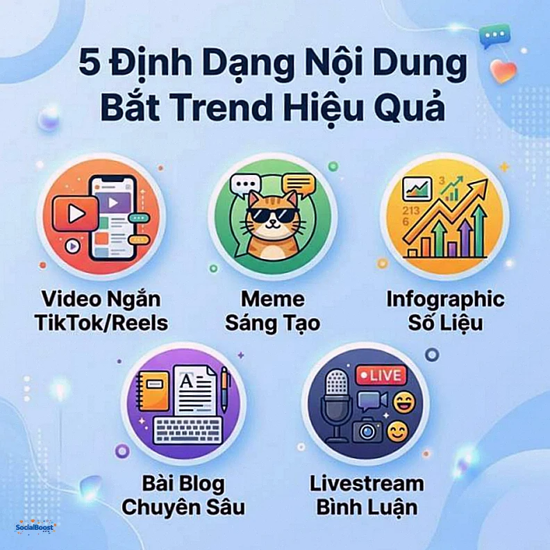 5 định dạng nội dung bắt trend hiệu quả nhất