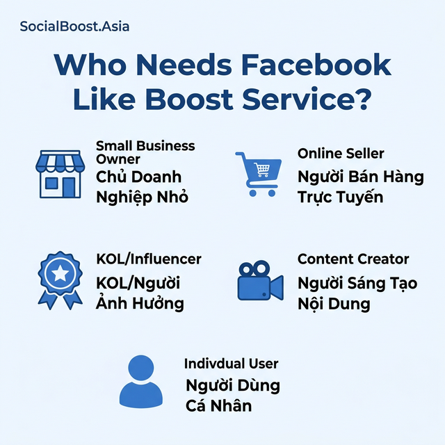 5 nhóm khách hàng cần dịch vụ tăng like