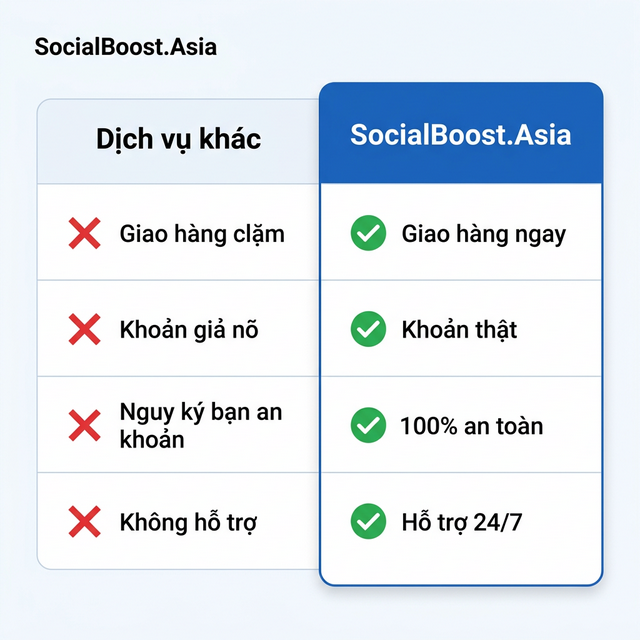 So sánh SocialBoost.Asia với dịch vụ khác