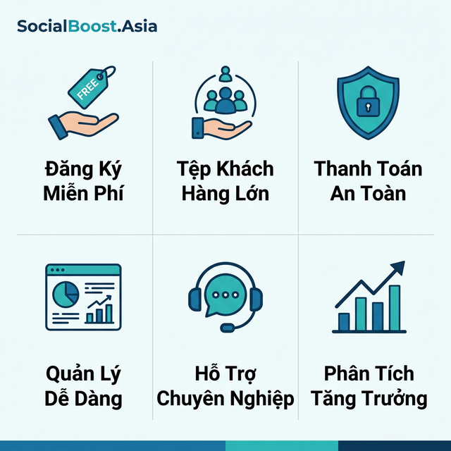 Lợi ích khi bán hàng trên SocialBoost.Asia