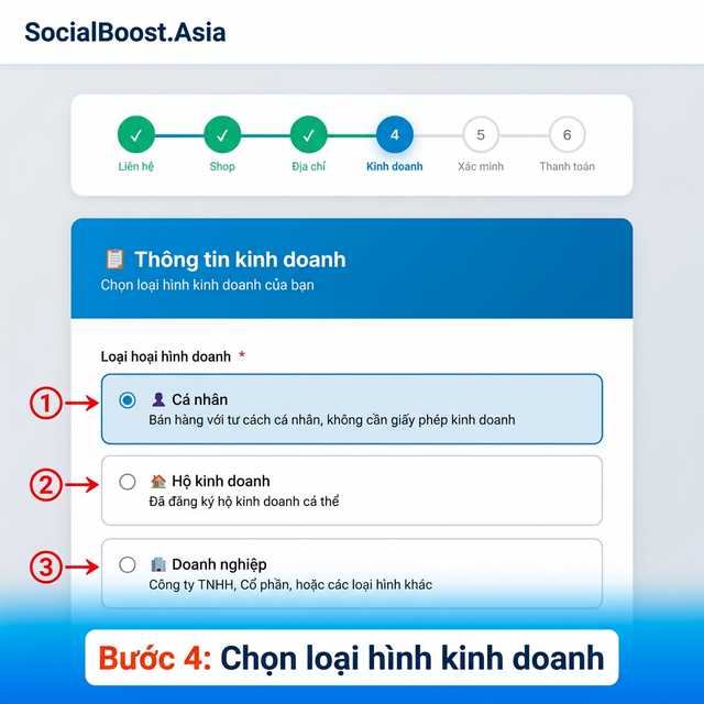 Bước 4 - Chọn loại hình kinh doanh