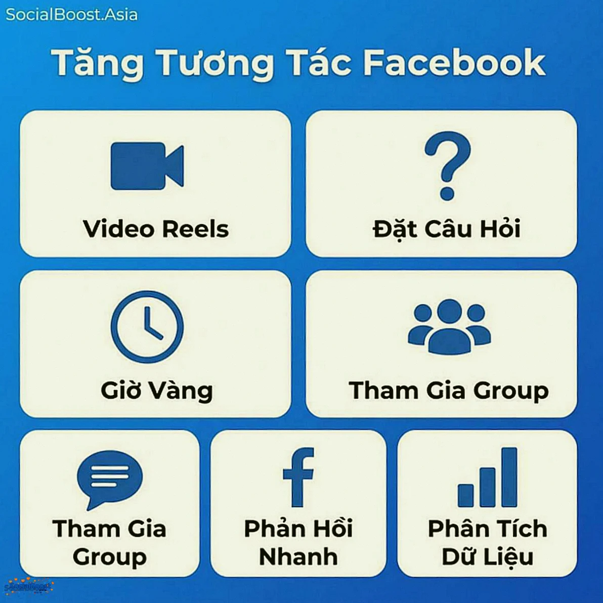 6 mẹo tăng tương tác Facebook - Video Reels, câu hỏi, khung giờ, Group, phản hồi, phân tích