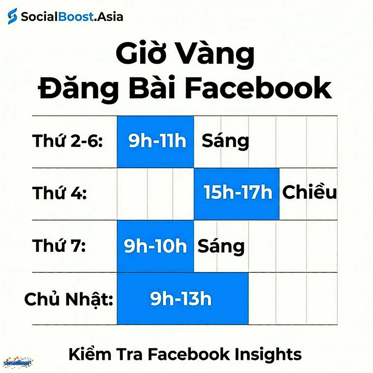 Giờ vàng đăng bài Facebook để tăng comment