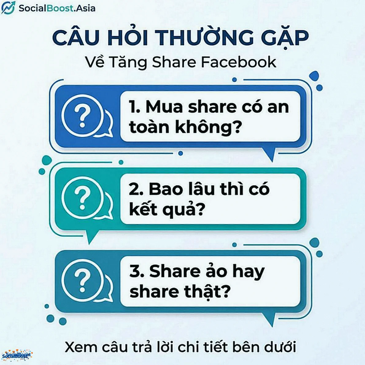 Câu hỏi thường gặp về tăng share Facebook