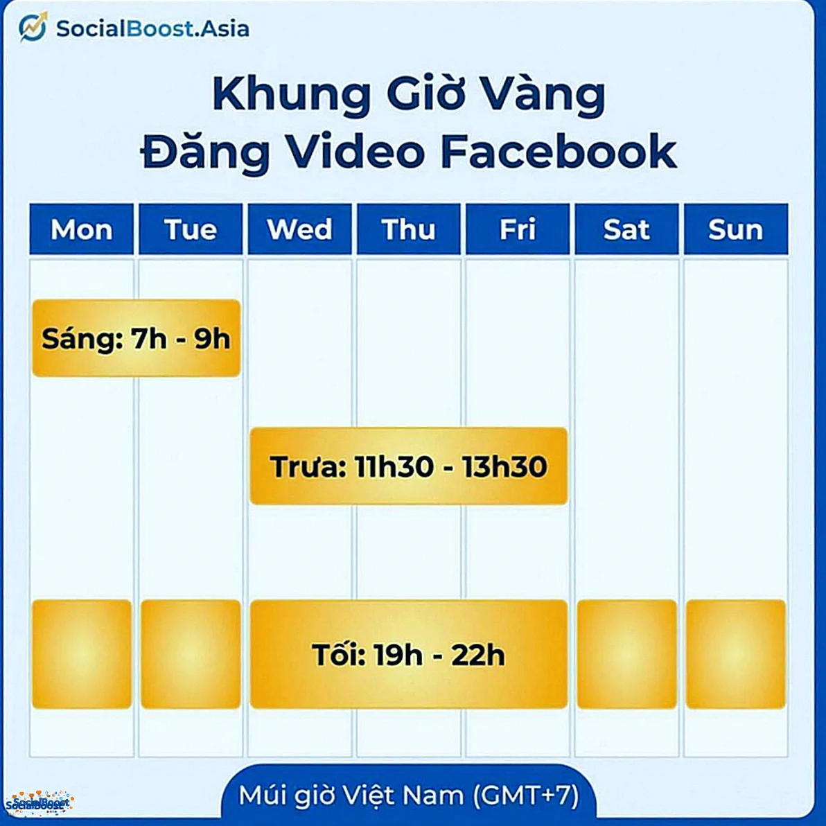 Khung giờ vàng đăng video Facebook tại Việt Nam