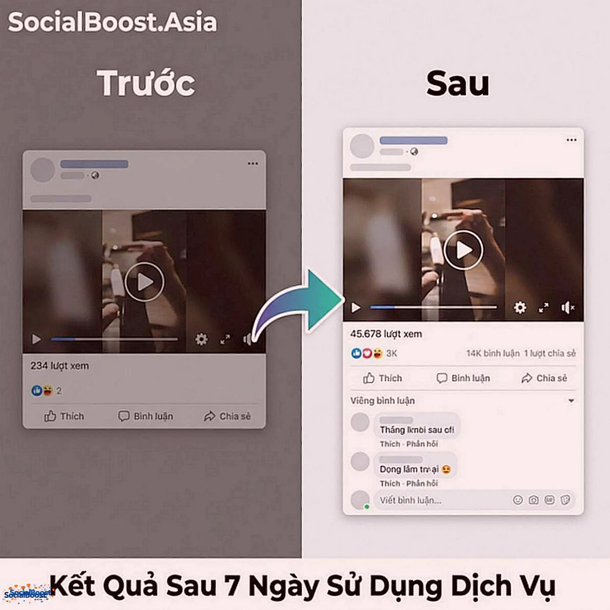Kết quả tăng view video Facebook - trước và sau