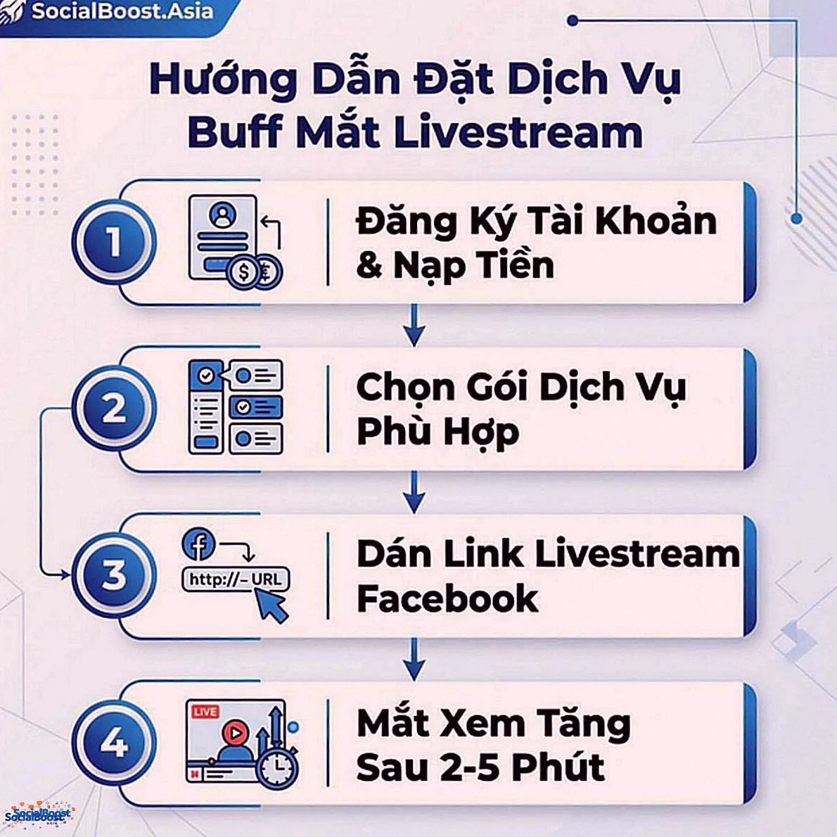 Hướng dẫn đặt dịch vụ buff mắt livestream