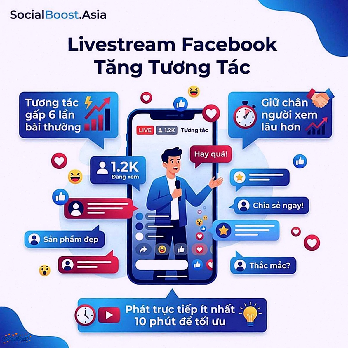 Livestream Facebook tăng tương tác - SocialBoost.Asia