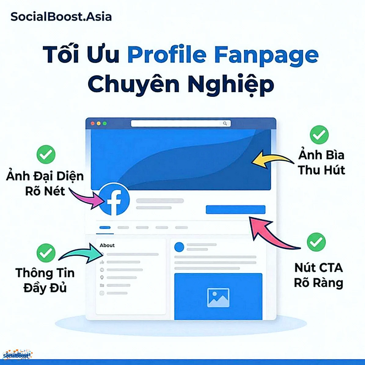 Tối ưu profile fanpage chuyên nghiệp - SocialBoost.Asia