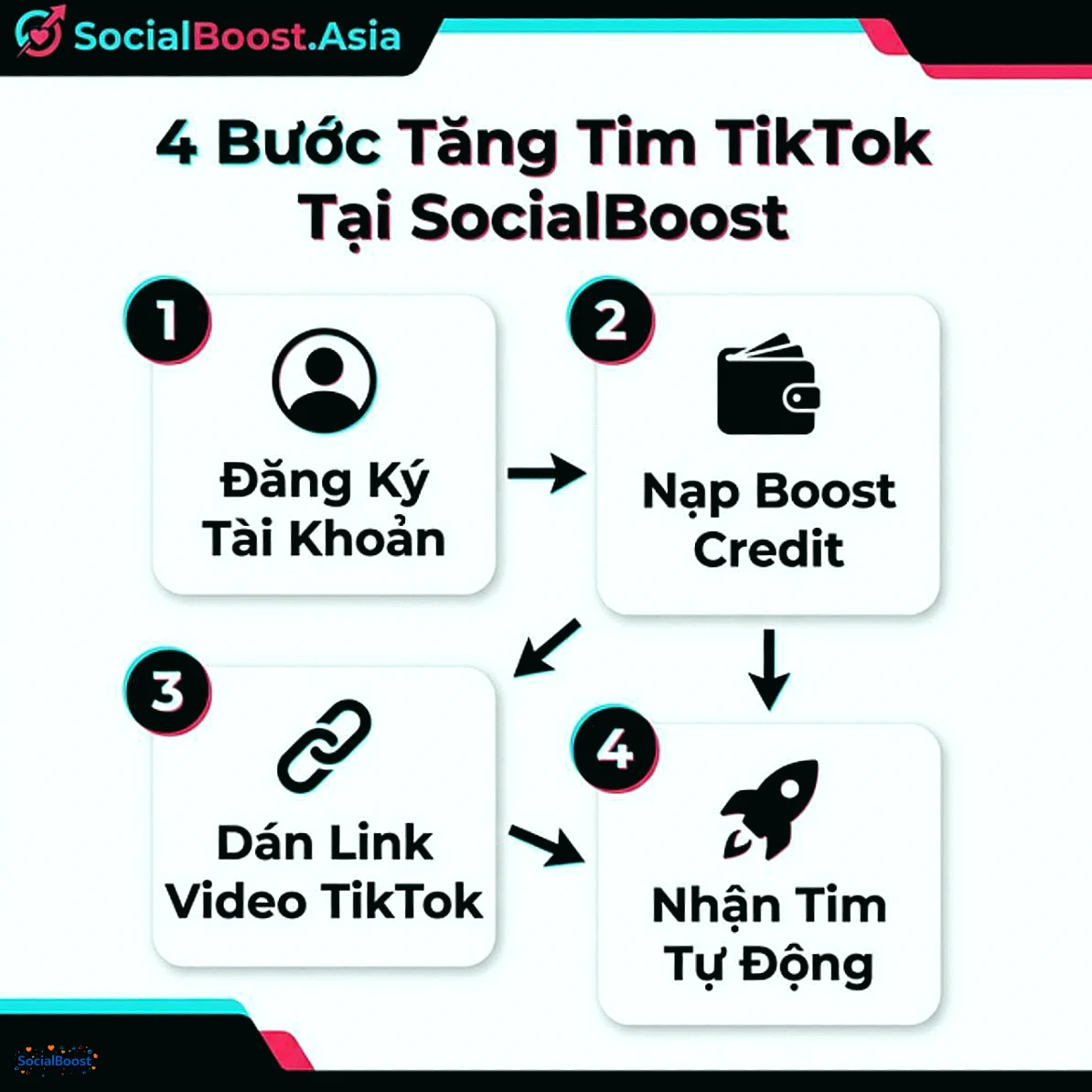 4 bước tăng tim TikTok tại SocialBoost.Asia