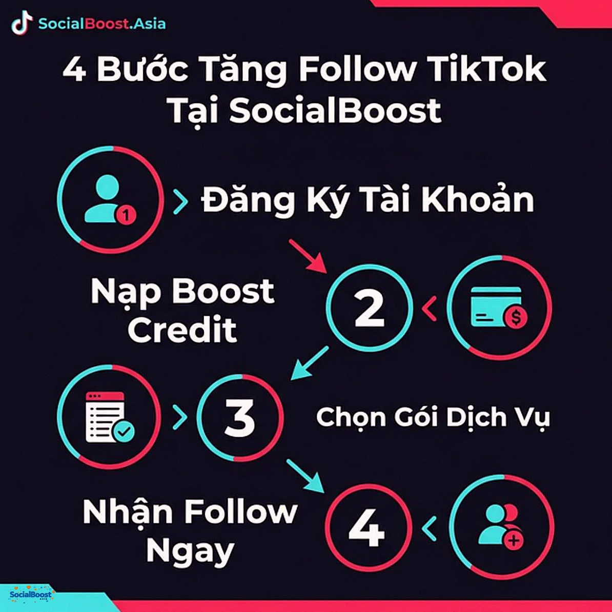 4 bước tăng follow TikTok tại SocialBoost.Asia