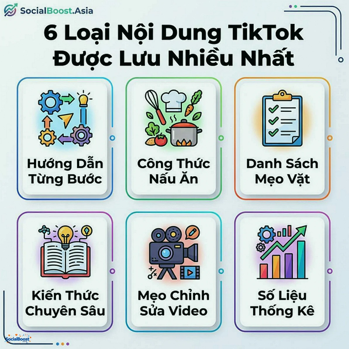 6 loại nội dung TikTok được lưu nhiều nhất - hướng dẫn, mẹo, kiến thức
