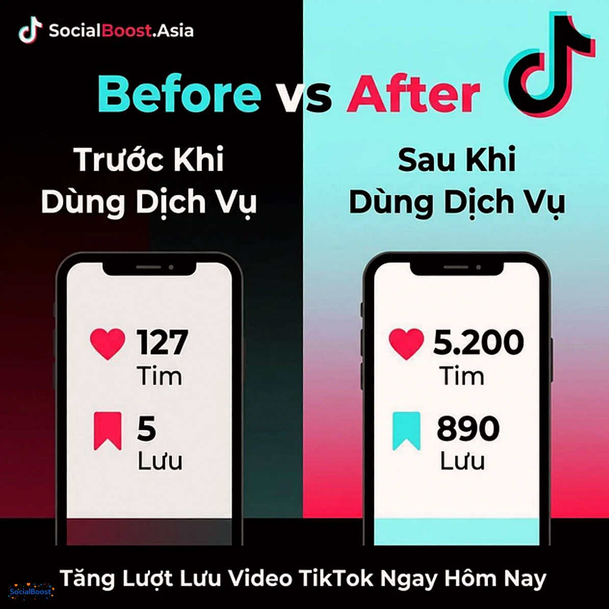 So sánh trước và sau khi dùng dịch vụ tăng lượt lưu TikTok SocialBoost.Asia