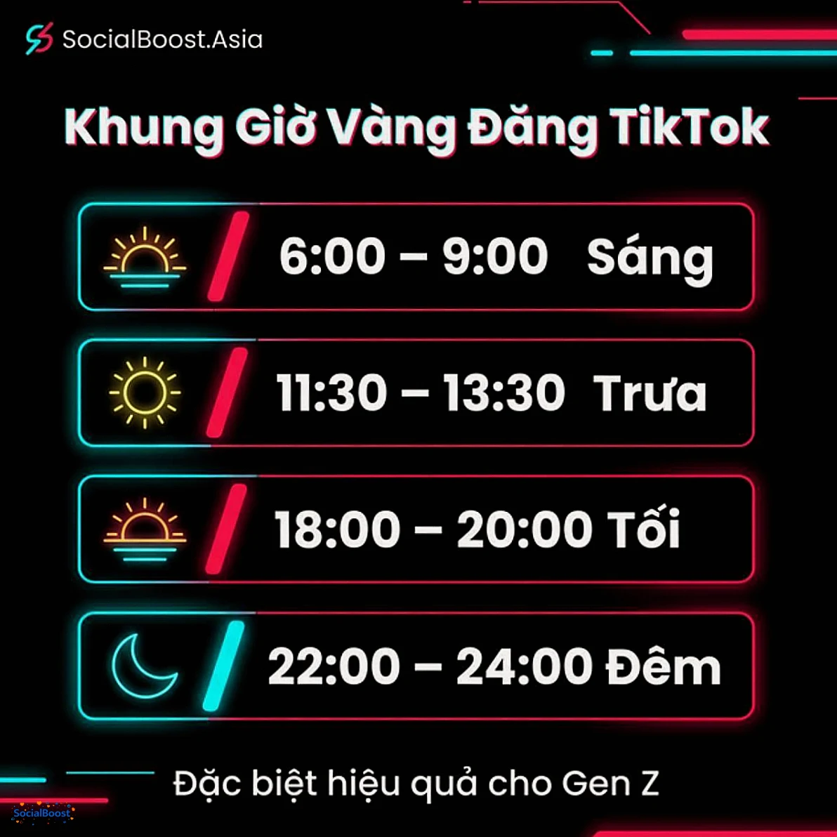Khung giờ vàng đăng video TikTok để tăng share