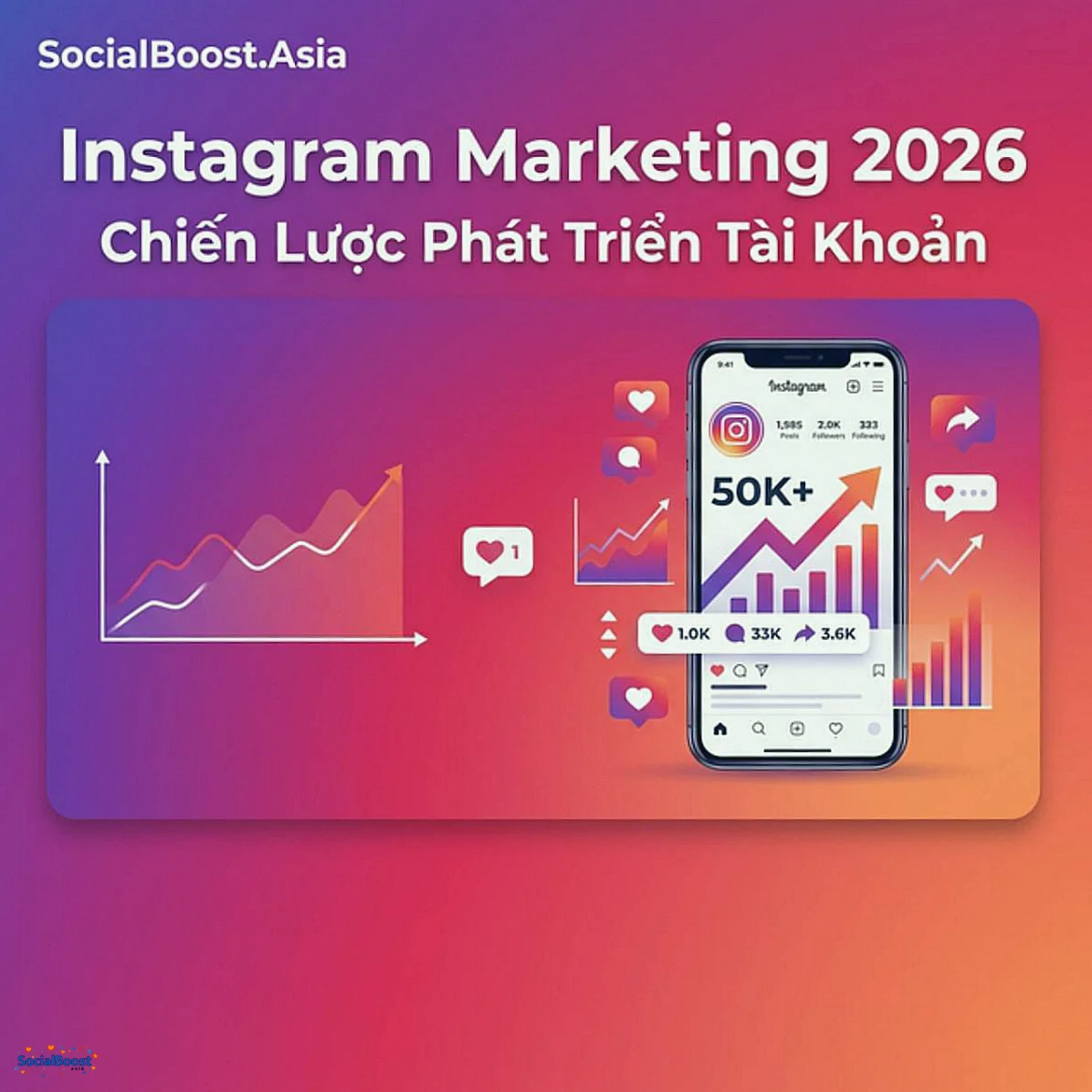 Instagram Marketing 2026: Chiến Lược Phát Triển Tài Khoản Từ A-Z