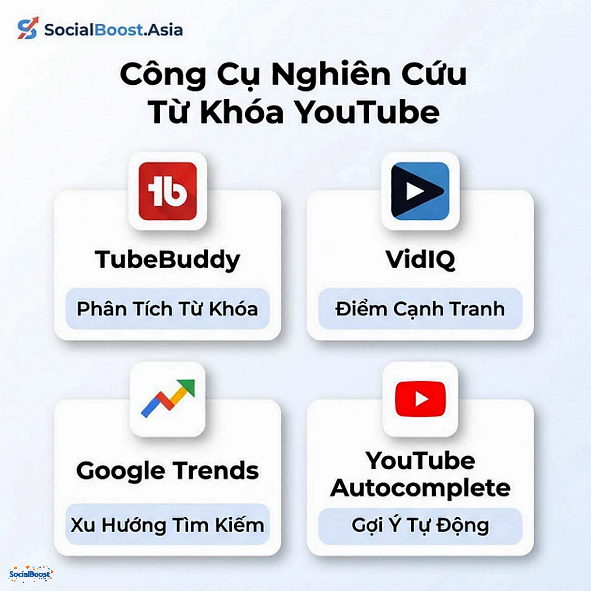 Công cụ nghiên cứu từ khóa YouTube - TubeBuddy VidIQ Google Trends