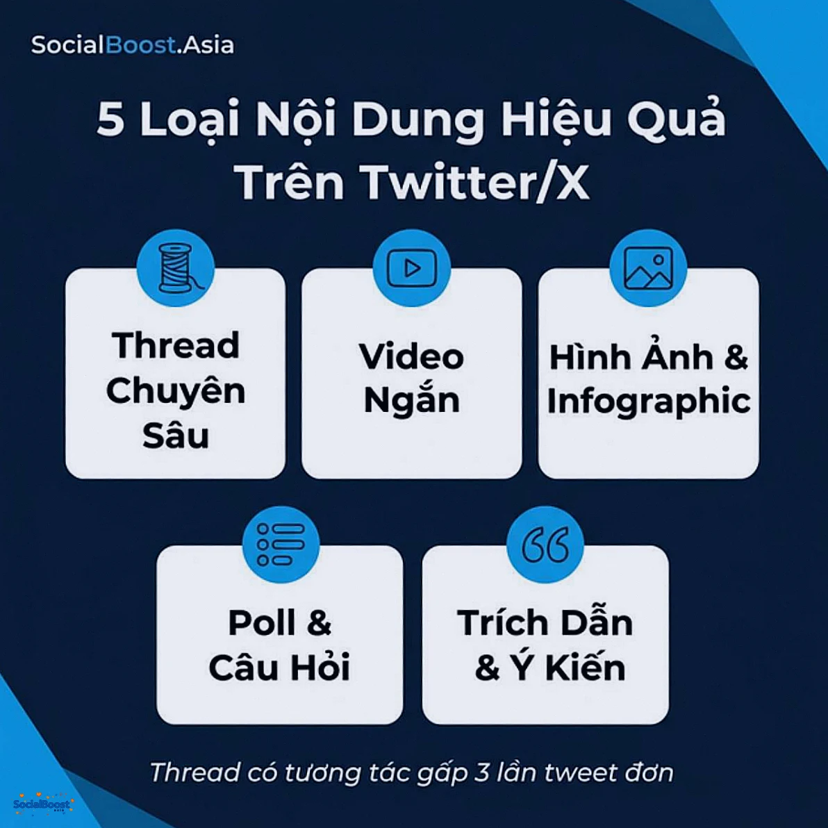 5 Loại nội dung hiệu quả trên Twitter/X để tăng follower