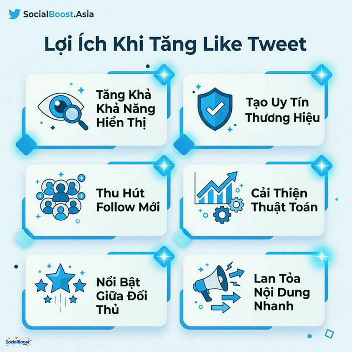 Lợi ích khi tăng like tweet trên Twitter X